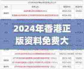 2024年香港正版资料免费大全,具体步骤指导_IUE8.26.99nShop