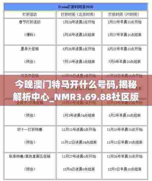 今晚澳门特马开什么号码,揭秘解析中心_NMR3.69.88社区版