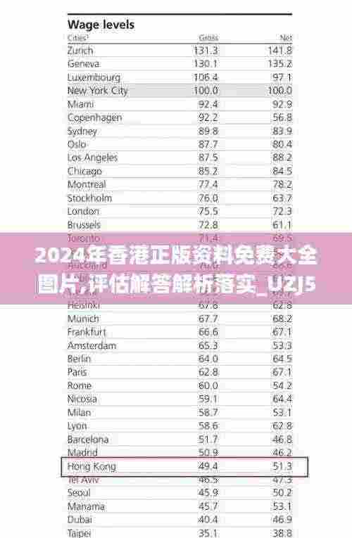 2024年香港正版资料免费大全图片,评估解答解析落实_UZJ5.54.47全景版
