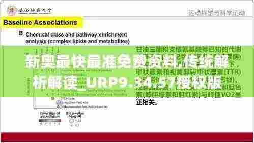 新奥最快最准免费资料,传统解析解读_URP9.34.57授权版