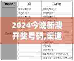 2024今晚新澳开奖号码,渠道解答解释落实_NRJ5.48.45原汁原味版