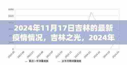 吉林之光，疫情下的坚韧与希望——吉林最新疫情情况报告（2024年11月17日）
