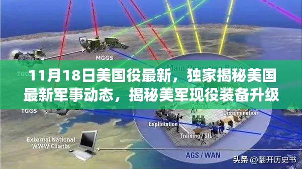 独家揭秘，美军最新军事动态与装备升级深度解析，未来作战计划前瞻