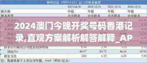 2024澳门今晚开奖号码香港记录,直观方案解析解答解释_APZ6.35.75先锋实践版