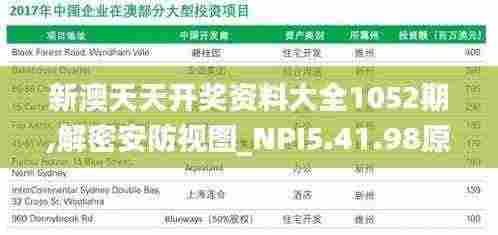 新澳天天开奖资料大全1052期,解密安防视图_NPI5.41.98原型版