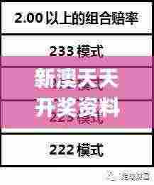 新澳天天开奖资料大全1052期,解密安防视图_NPI5.41.98原型版