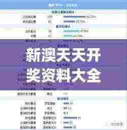 新澳天天开奖资料大全1052期,解密安防视图_NPI5.41.98原型版