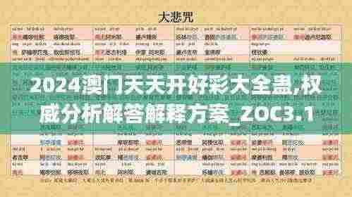 2024澳门天天开好彩大全蛊,权威分析解答解释方案_ZOC3.19.97旗舰款