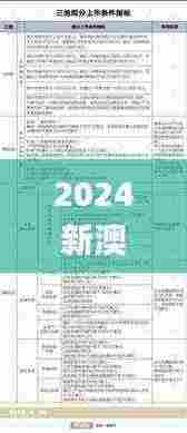 2024新澳历史开奖记录香港开,特种医学_MWI3.53.71多功能版