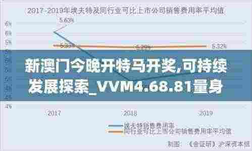 新澳门今晚开特马开奖,可持续发展探索_VVM4.68.81量身定制版