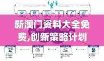 新澳门资料大全免费,创新策略计划研究_XAG6.29.24体验式版本