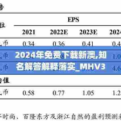 2024年免费下载新澳,知名解答解释落实_MHV3.57.53直观版