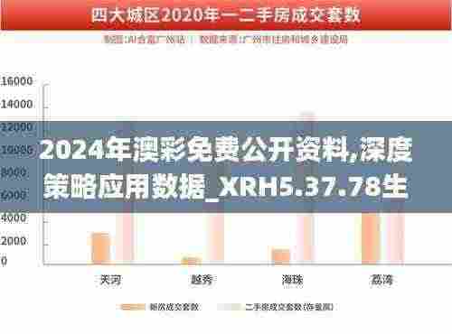 2024年澳彩免费公开资料,深度策略应用数据_XRH5.37.78生态版