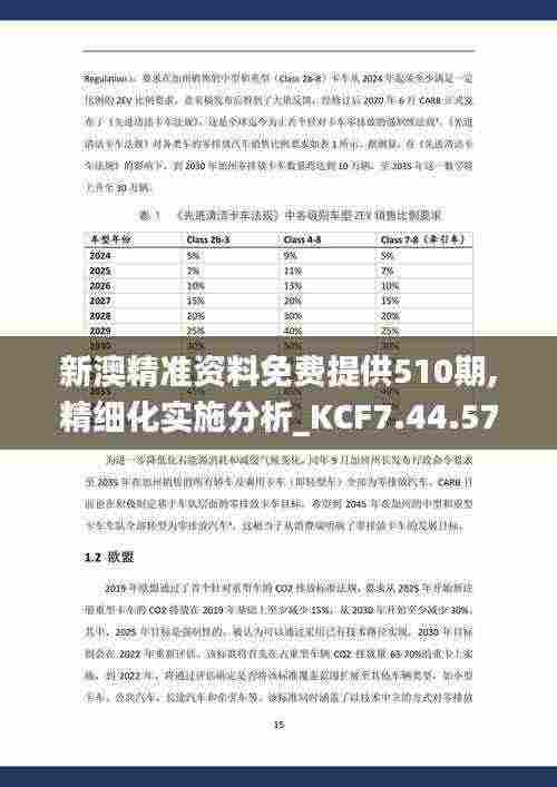 新澳精准资料免费提供510期,精细化实施分析_KCF7.44.57安静版