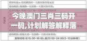 今晚澳门三肖三码开一码,计划解答解释落实_KGQ2.61.68后台版