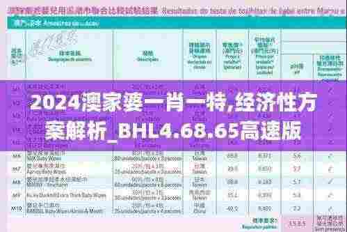 高鸟尽良弓藏 第7页