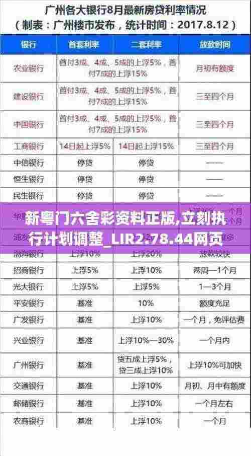 无边无际 第8页