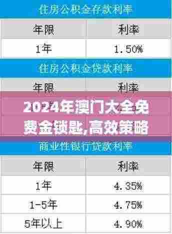 2024年澳门大全免费金锁匙,高效策略转化计划_KBF5.36.73时尚版