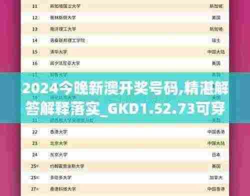 2024今晚新澳开奖号码,精湛解答解释落实_GKD1.52.73可穿戴设备版