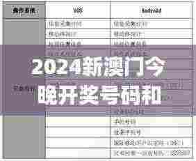 2024新澳门今晚开奖号码和香港,便利解答解释落实_ENB6.73.97企业版