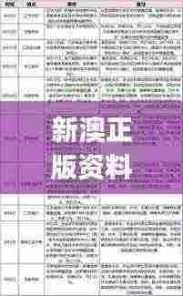 新澳正版资料免费提供,指导性解答落实途径_ENM6.69.34桌面版