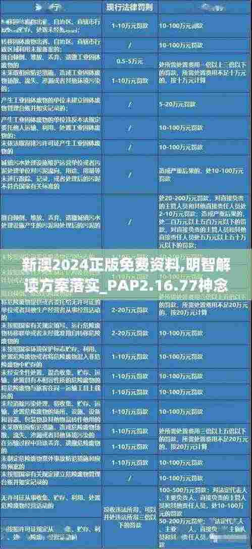 新澳2024正版免费资料,明智解读方案落实_PAP2.16.77神念境