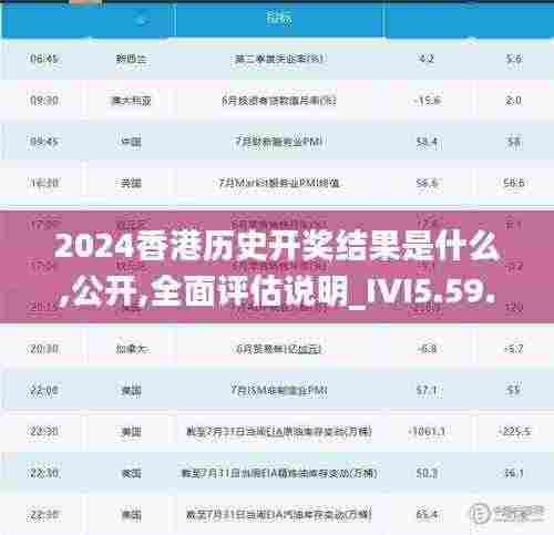 2024香港历史开奖结果是什么,公开,全面评估说明_IVI5.59.70创造力版