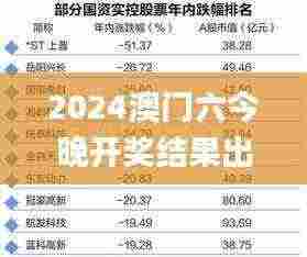 2024澳门六今晚开奖结果出来,整合解答解释落实_DJM3.19.71投入版