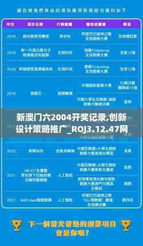 新澳门六2004开奖记录,创新设计策略推广_ROJ3.12.47网络版