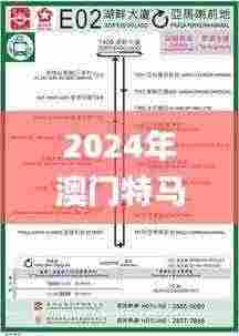 2024年澳门特马今晚开奖号码,交互评估解答解释路径_BFG6.57.78按需版