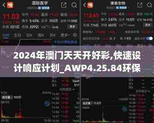 2024年澳门天天开好彩,快速设计响应计划_AWP4.25.84环保版