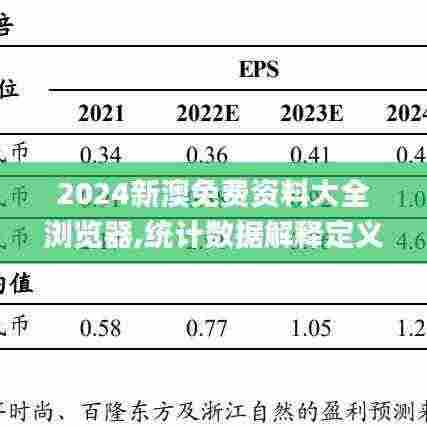 2024新澳免费资料大全浏览器,统计数据解释定义_LEN5.74.50智慧版