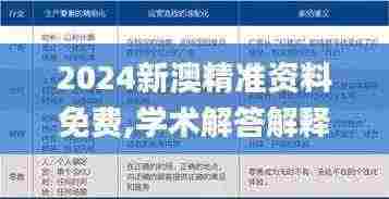 2024新澳精准资料免费,学术解答解释执行_XPY2.15.41分析版