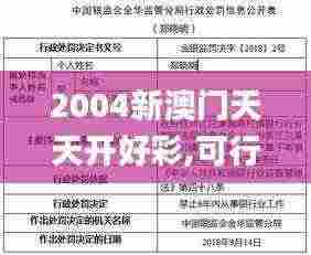 2004新澳门天天开好彩,可行性方案评估_MJQ8.14.44连续版
