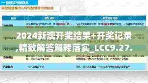 2024新澳开奖结果+开奖记录,精致解答解释落实_LCC9.27.36深度版
