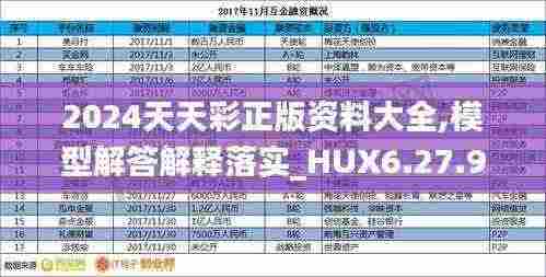 2024天天彩正版资料大全,模型解答解释落实_HUX6.27.91迷你版