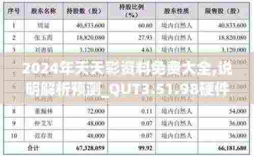 早生贵子 第7页