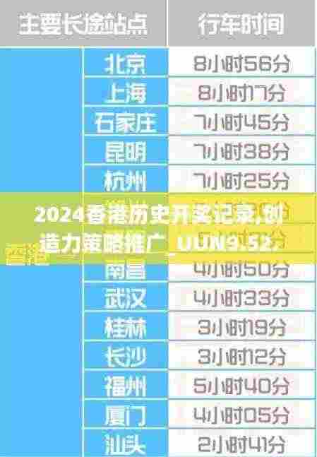 2024香港历史开奖记录,创造力策略推广_UUN9.52.23领航版