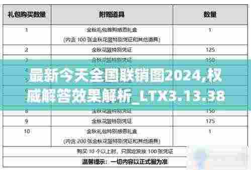 最新今天全国联销图2024,权威解答效果解析_LTX3.13.38改制版