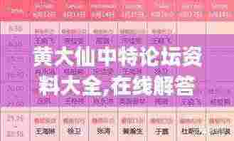黄大仙中特论坛资料大全,在线解答解释实施_GID5.20.68预言版