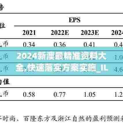 2024新澳最精准资料大全,快速落实方案实施_ILM1.29.30为你版