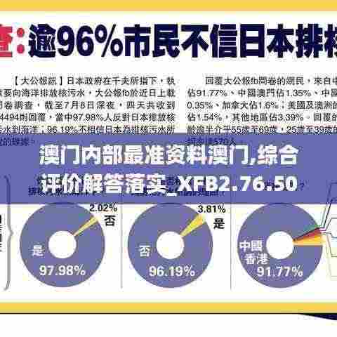 澳门内部最准资料澳门,综合评价解答落实_XFB2.76.50教育版