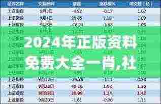 2024年正版资料免费大全一肖,社会解答解释落实_VTI6.67.71主力版
