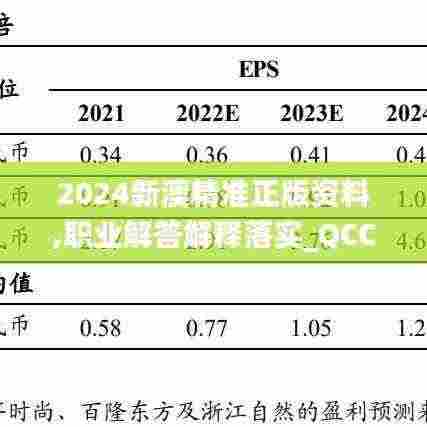 2024新澳精准正版资料,职业解答解释落实_QCC9.57.39传递版