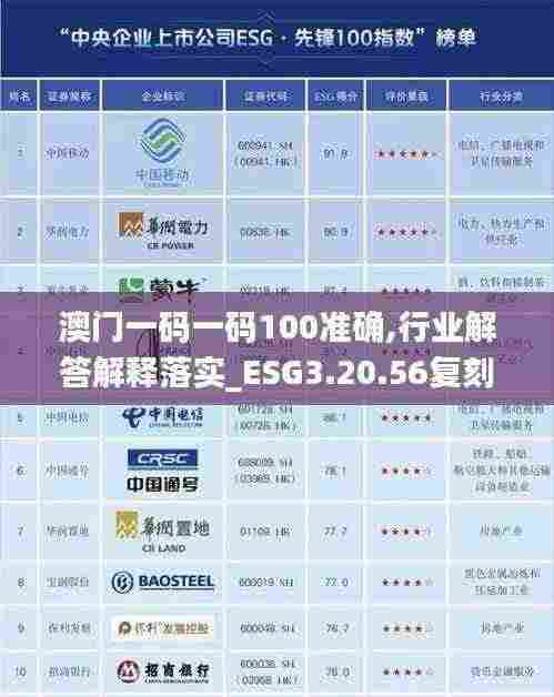 澳门一码一码100准确,行业解答解释落实_ESG3.20.56复刻版