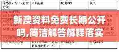 新澳资料免费长期公开吗,简洁解答解释落实_PMC4.61.72内容版