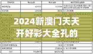 2024新澳门天天开好彩大全孔的五伏,总结落实解释解答_XNW2.20.48授权版