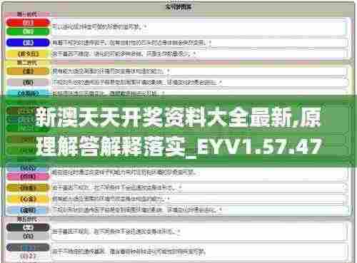 新澳天天开奖资料大全最新,原理解答解释落实_EYV1.57.47复古版
