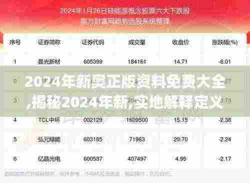 2024年新奥正版资料免费大全,揭秘2024年新,实地解释定义解答_HNP7.46.39测试版