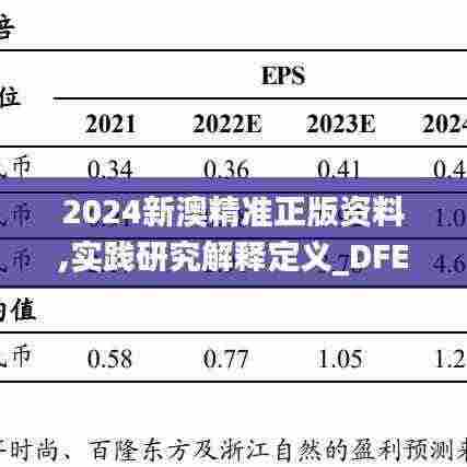 2024新澳精准正版资料,实践研究解释定义_DFE5.79.77标准版